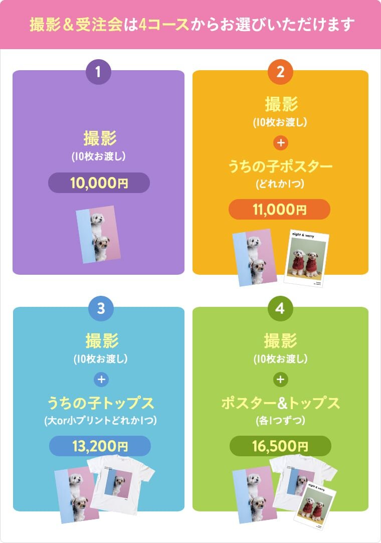 撮影＆受注会は4コースからお選びいただけます！１撮影（10枚お渡し）10000円、２撮影（10枚お渡し）+うちの子ポスター11000円、３撮影（10枚お渡し）+うちの子トップス13200円、４撮影（10枚お渡し）+ポスター&トップス16500円